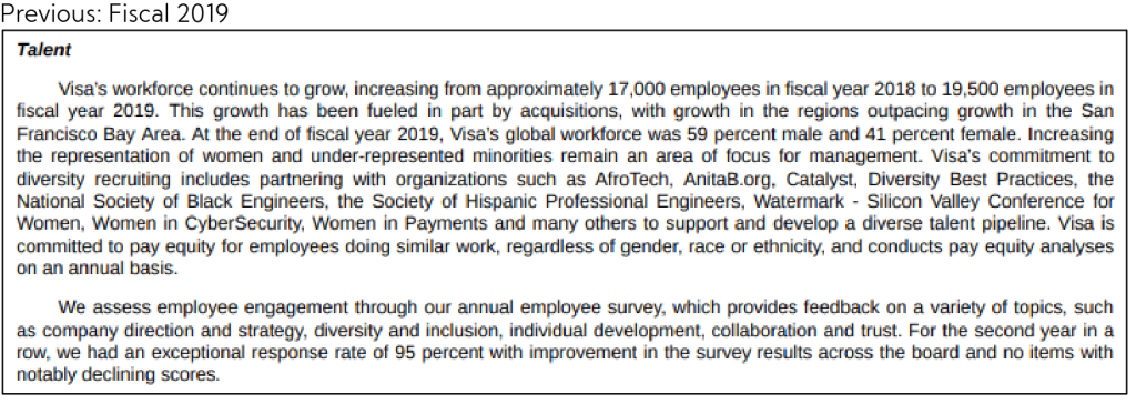 Sample Graphic for Human Capital Management: Example 1