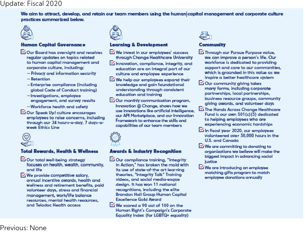 Sample Graphic for Human Capital Management: Example 4