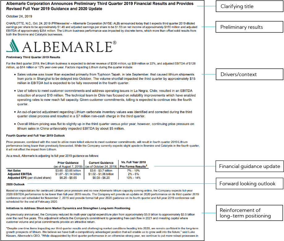 Letter with callouts: Best-in-Class Pre-announcement Example
