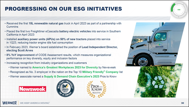 Case Study: Werner ESG Goals and Milestones sample with link to the company report