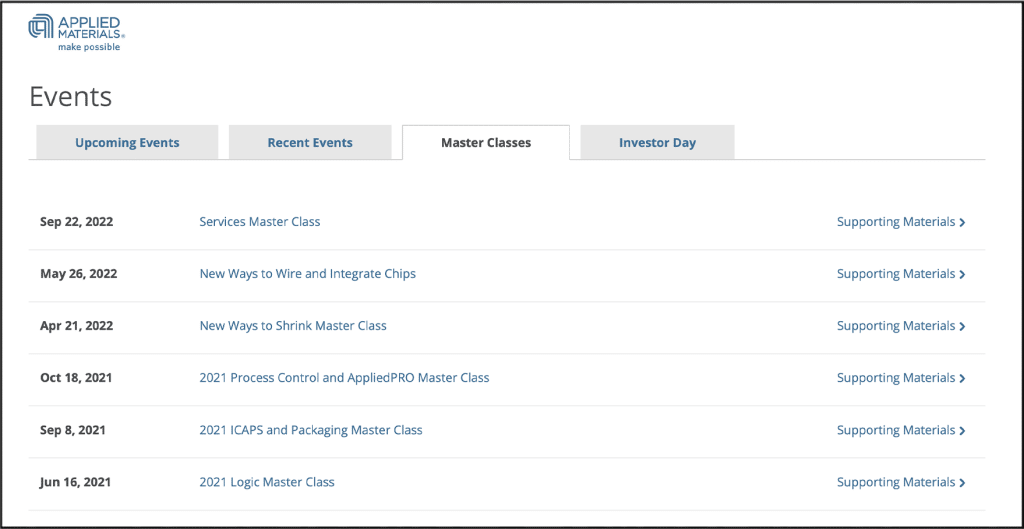Best Practice Example: Master Classes
