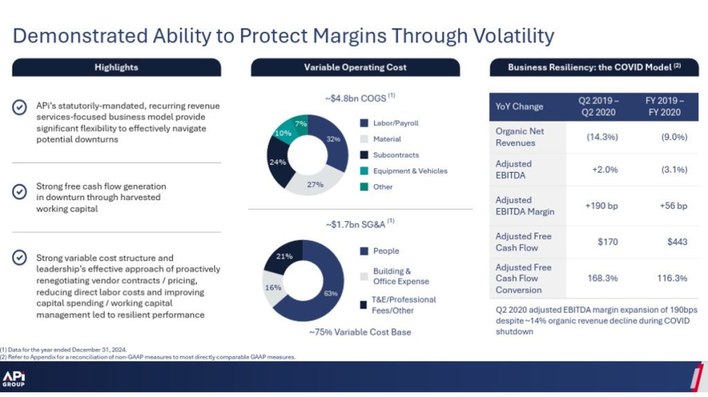 Communication example: Around tariff guidance APi Group, February 2025 Investor Presentation
