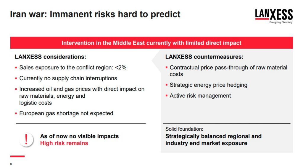Example: With limited direct exposure, leaning into transparency and preparedness to reinforce credibility, emphasizing mitigation levers over the near-term impact.