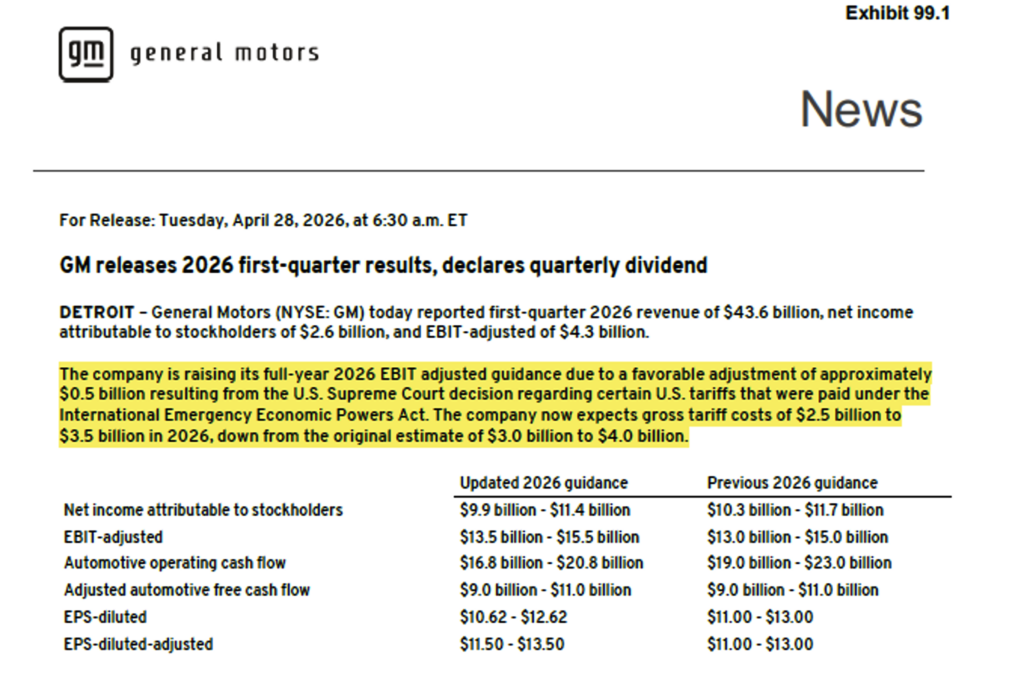 Sample: Press Release of 2026 first-quarter results