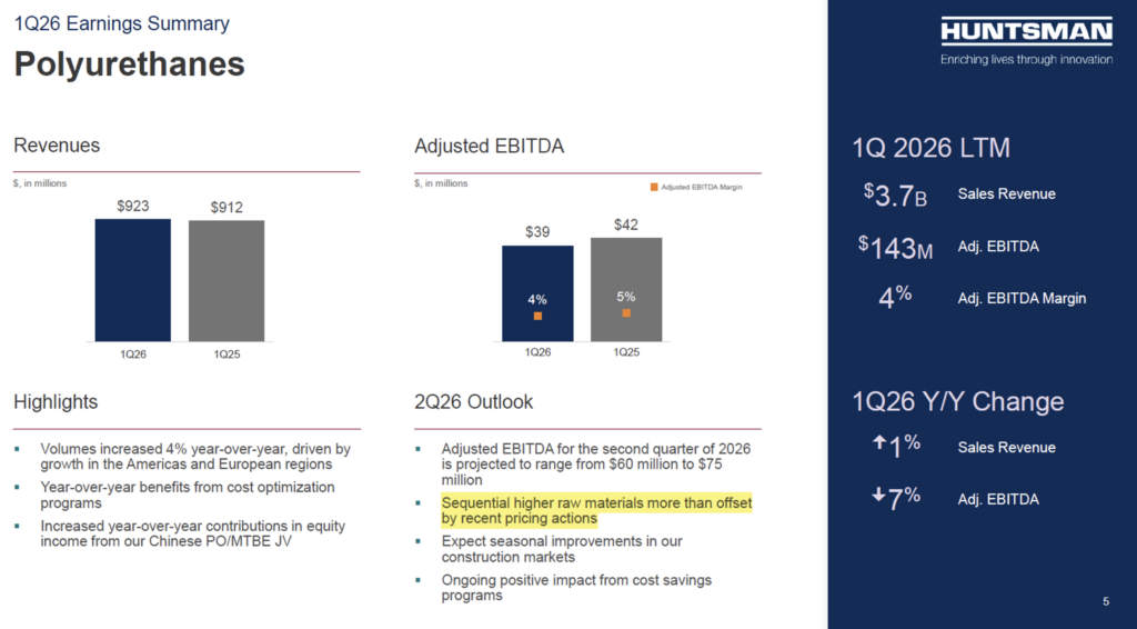 Sample: Company Earnings Summary