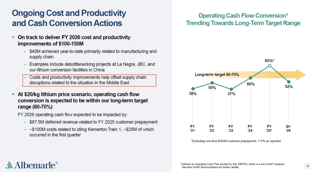 Sample: Company Earnings Summary